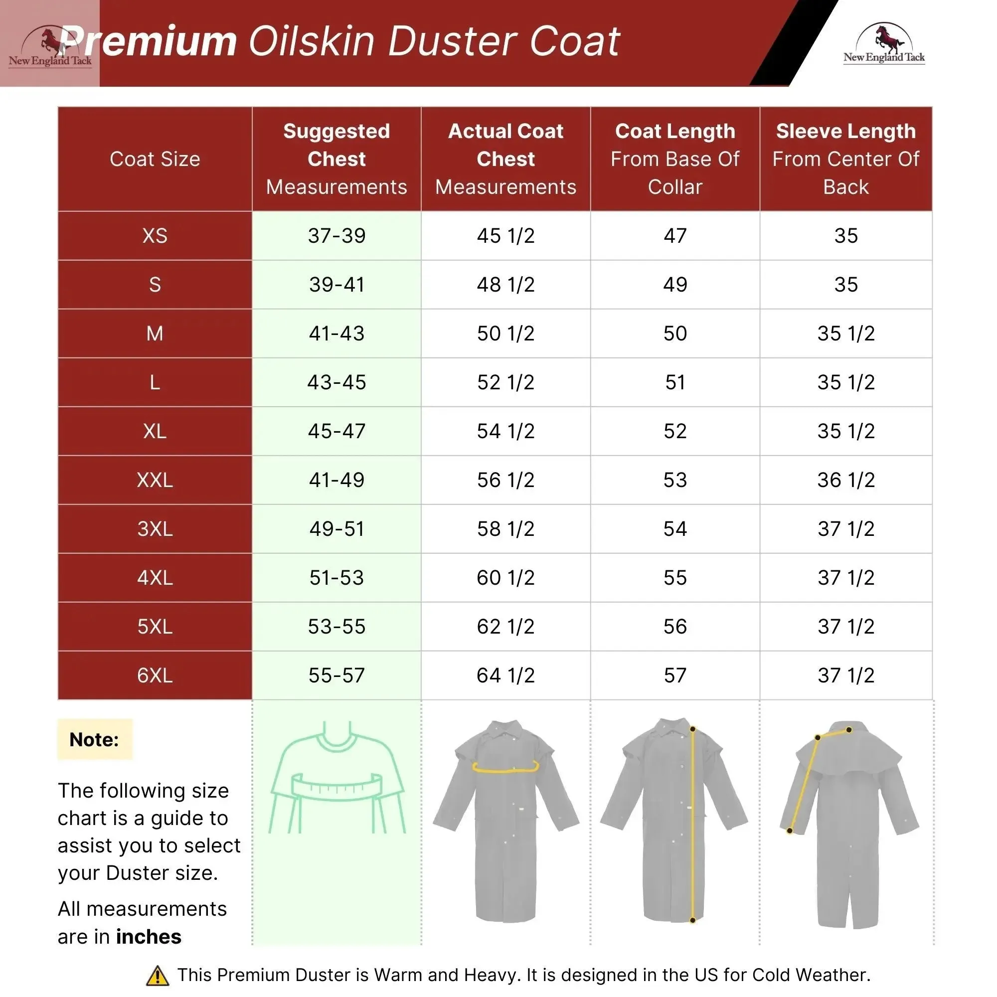 Resistance Premium Waterproof Oilskin Long Duster Coat